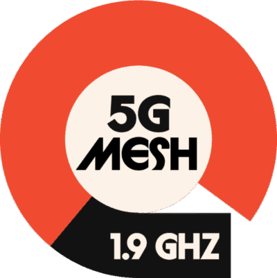 Illustration of Wirepas 5G Mesh connectivity swirl